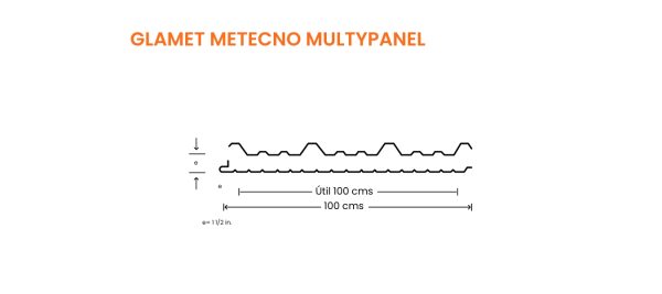 GLAMET METECNO MULTIPANEL - Image 2