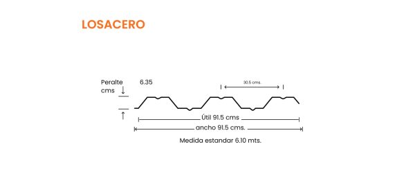 LOSACERO - Image 2