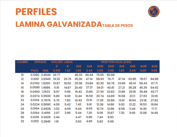 LAMINA R-101 - Image 3